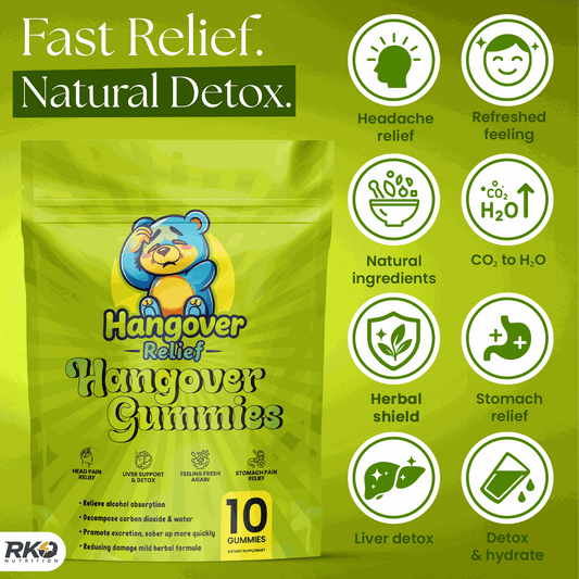 Fast hangover recovery supplement